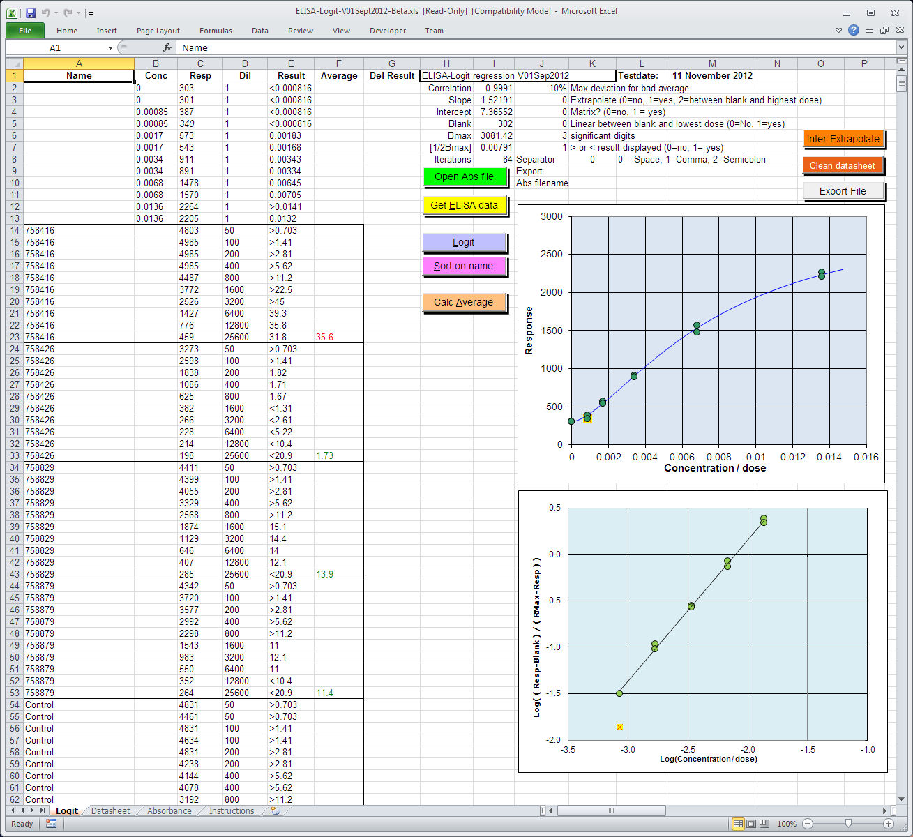 logit worksheet