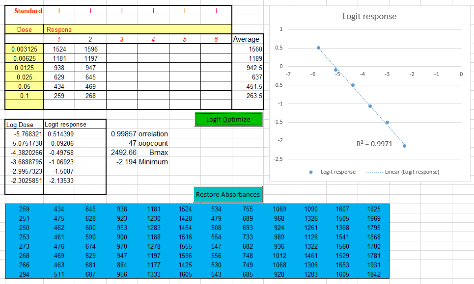 PLA-rekensheet