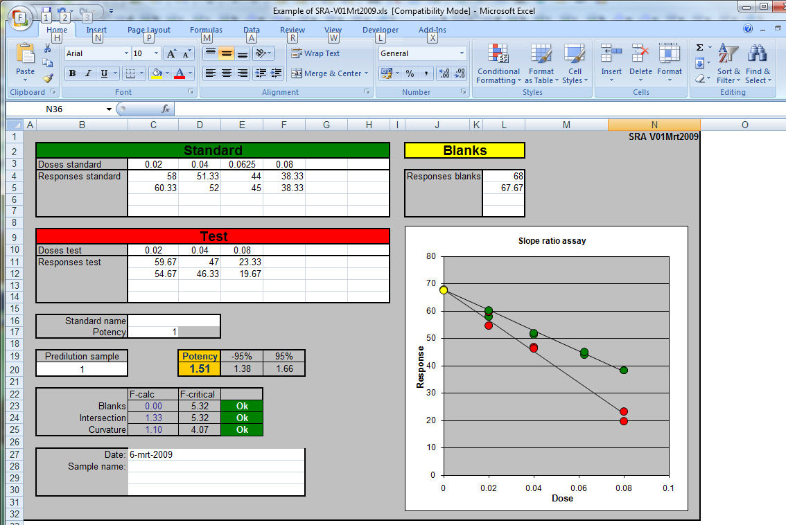 SRA sheet