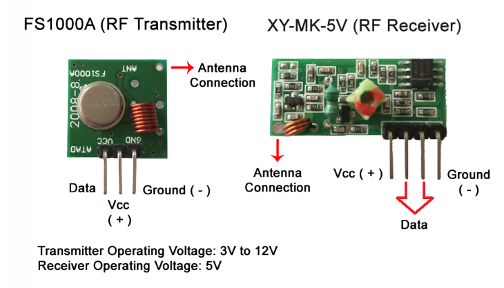 FS1000-XY-MK-5V